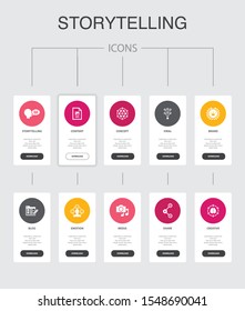 storytelling Infographic 10 steps UI design.content, viral, blog, emotion simple icons