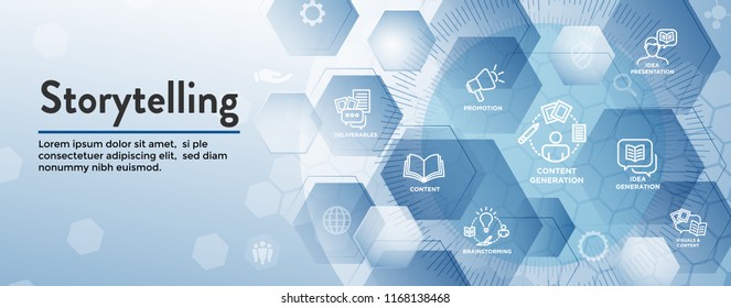 Storytelling Web Banner & Icon Set with Writing, speech bubbles, etc 