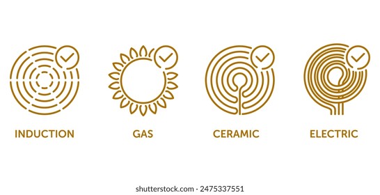 Stove hop types icons set in thin line. Induction, Gas, Ceramic and Electric. Icons for compatible cooking dishes.