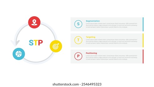 Diagrama de modelo de infográficos de análise de marketing STP com design de círculo de tabela e gráfico de peças com design de etapa de 3 pontos para vetor de apresentação de slides