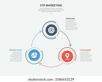 STP marketing infographic outline style with 3 point template with big circle with arrow line create circular cycle for slide presentation vector