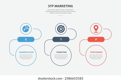 STP marketing infographic outline style with 3 point template with creative circle top and bottom with horizontal direction layout for slide presentation vector