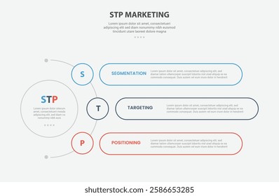 STP marketing infographic outline style with 3 point template with circle center and half spreading with round rectangle container for slide presentation vector