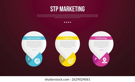 Modelo infográfico de marketing STP com bolha de água grande círculo redondo com estilo de fundo escuro com 3 pontos para vetor de apresentação de slide