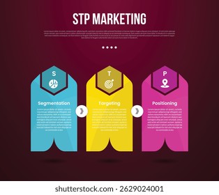 STP modelo de infográfico de marketing com contêiner de caixa vertical criativo com cabeçalho afiado na direção horizontal com seta com estilo de fundo escuro com 3 pontos para vetor de apresentação de slide