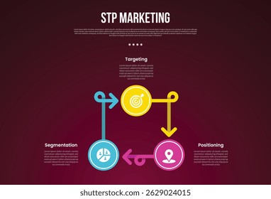 STP marketing infographic template with cycle circular big circle and arrow line with dark background style with 3 point for slide presentation vector