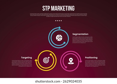 STP marketing infographic template with cycle circular with big circle outline arrow with dark background style with 3 point for slide presentation vector