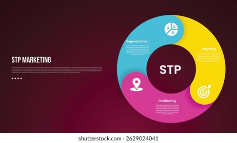 STP marketing infographic template with thick outline circle like piechart shape with dark background style with 3 point for slide presentation vector