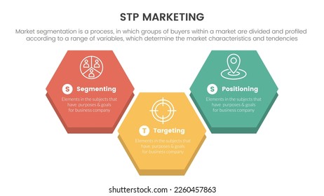 stp marketing strategy model for segmentation customer infographic with big honeycomb shape concept for slide presentation