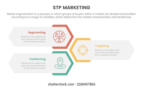 stp marketing strategy model for segmentation customer infographic with vertical honeycomb shape layout concept for slide presentation