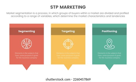 stp marketing strategy model for segmentation customer infographic with rectangle box and callout comment dialog concept for slide presentation