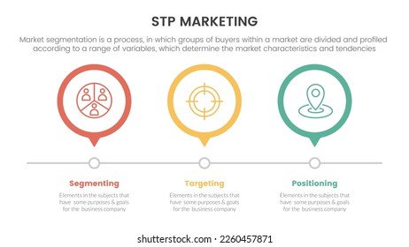 stp marketing strategy model for segmentation customer infographic with 3 circle timeline right direction concept for slide presentation