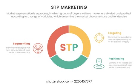 stp marketing strategy model for segmentation customer infographic with circle pie chart diagram cutted outline concept for slide presentation