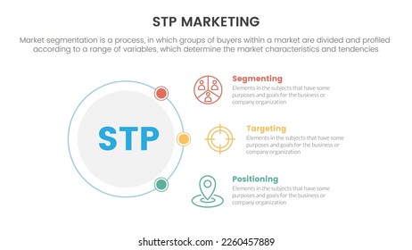 stp marketing strategy model for segmentation customer infographic with circle and connecting content concept for slide presentation