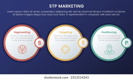 stp marketing strategy model for segmentation customer infographic 3 stages with circle outline style and dark style gradient theme concept for slide presentation