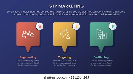 stp marketing strategy model for segmentation customer infographic 3 stages with callout box concept and dark style gradient theme concept for slide presentation