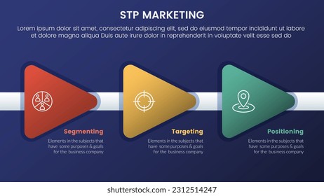 modelo de estrategia de marketing stp para segmentación infografía de clientes 3 etapas con dirección derecha de flecha triangular y concepto de tema de gradiente de estilo oscuro para presentación de diapositivas