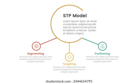 stp marketing strategy model for segmentation customer infographic with big circle and small circle linked 3 points for slide presentation