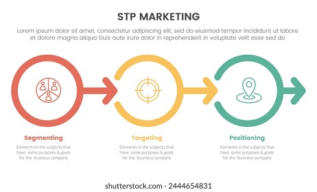 stp marketing strategy model for segmentation customer infographic with outline circle right arrow direction 3 points for slide presentation