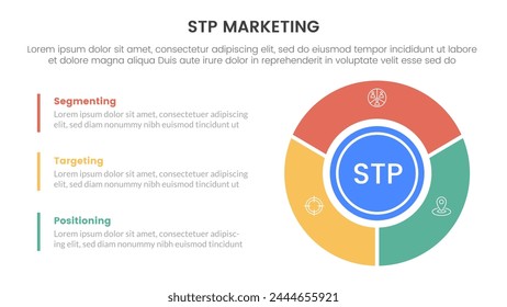 stp marketing strategy model for segmentation customer infographic with big circle piechart on right column 3 points for slide presentation