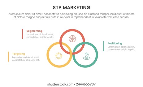 stp marketing strategy model for segmentation customer infographic with big circle outline union or joined on center 3 points for slide presentation