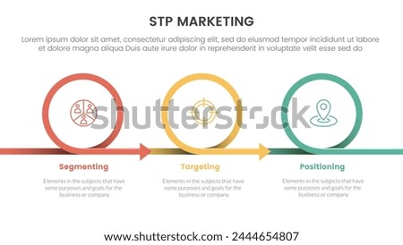 stp marketing strategy model for segmentation customer infographic with circle or circular arrow right direction 3 points for slide presentation