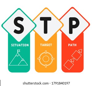 STP - ruta de destino de la situación. fondo de concepto de negocio. concepto de ilustración vectorial con palabras clave e iconos. ilustración con iconos para banner web, volante, página de inicio, presentación