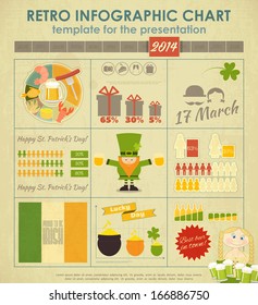 St.Patrick's Day Infographics Card. Set of Design Elements. Vector Illustration.