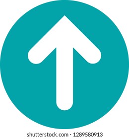 straight ahead forward