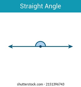 Straight angle for preschool kids in mathematics. Types of angles. Vector illustration isolated on white background