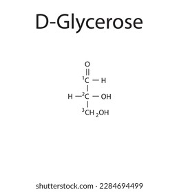 Estructura química de la cadena recta del azúcar glicerosa D. Ilustración vectorial científica sobre fondo blanco, con numeración de carbono.