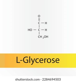 Geringe Kette bildet chemische Struktur von L-Glycerose Zucker. Wissenschaftliche Vektorgrafik auf weißem und orangefarbenem Hintergrund.