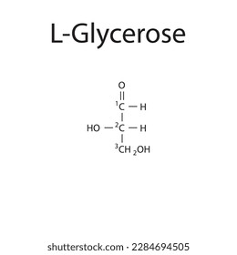 Straight chain form chemical structure of L-Glycerose sugar. Scientific vector illustration on white background, with carbon numbering.