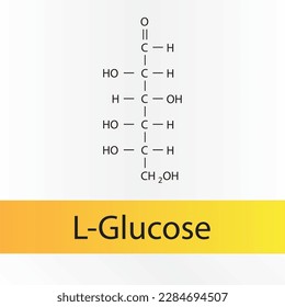 Geringe Kette aus chemischer Struktur von L-Glucose-Zucker. Wissenschaftliche Vektorgrafik auf weißem und orangefarbenem Hintergrund.