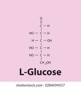 Geringe Kette aus chemischer Struktur von L-Glucose-Zucker. Wissenschaftliche Vektorgrafik auf rosafarbenem Hintergrund.