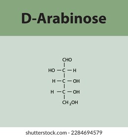 Straight chain form chemical structure of D-Arabinose sugar. Scientific vector illustration on green background.