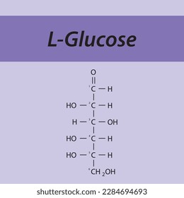 Straight chain form chemical structure of L-Glucose sugar. Scientific vector illustration on purple background, carbon numbering.