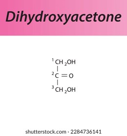 Straight chain form chemical structure of Dihydroxyacetone sugar. Scientific vector illustration on white and pink background, carbon numbering.