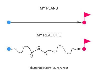 Straight And Curved Chaotic Lines From Start To Finish Point With Flag. Plans And Real Life Concept, Expectation And Reality Scenario Symbols Isolated On White Background. Vector Flat Illustration.