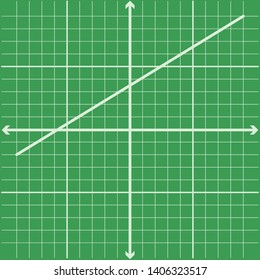 Straight line on graph page of green color using x and y axis lines for education vector illustration