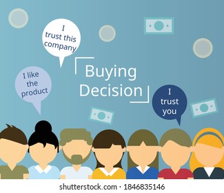 Straight Line Persuasion system vector of buying decision vector