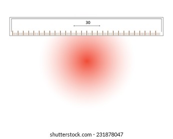 straight scalemeasure 