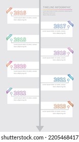 Straight-line timeline template with an infographic covering chronological history