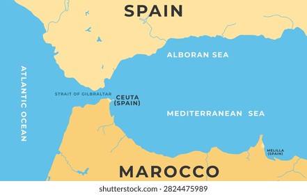 Strait of gibralatar flat illustration 