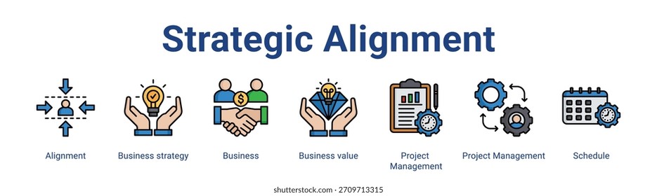 Strategic Alignment-Webbanner-Symbol, Vektorgrafik-Konzept mit Alignment, Geschäftsstrategie, Geschäftswert, Projektmanagement und Zeitplan in einem Sammlungssatz.