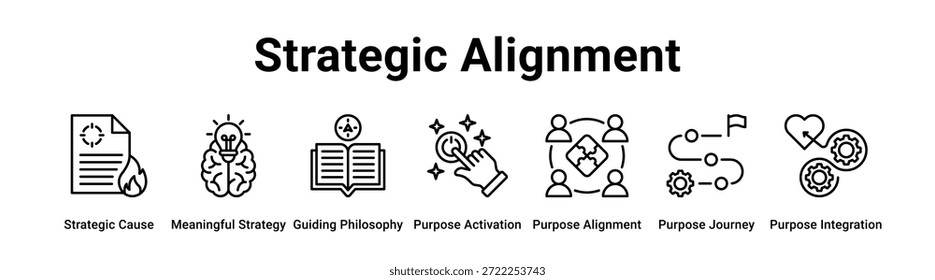 Concepto de Ilustración vectorial de ícono de Anuncio de Alineación Web estratégica para negocios con ícono de Causa Estratégica, Estrategia Significativa, Filosofía Guía, Activación de Propósito, Alineación de Propósito, Propósito.