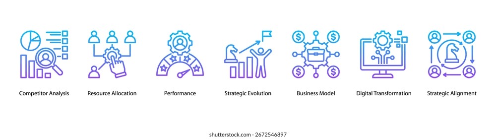 Ilustração de vetor de banner da Web de alinhamento estratégico com análise da concorrência, alocação de recursos, desempenho, evolução estratégica, modelo de negócios e transformação digital.
