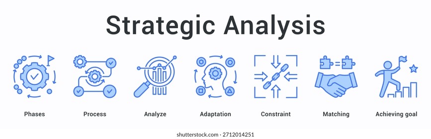 Strategische Analyse Banner Web-Icon führt durch Phasen und Prozesse analysieren Anpassungsbeschränkungen für die Übereinstimmung und Erreichung Ziele.