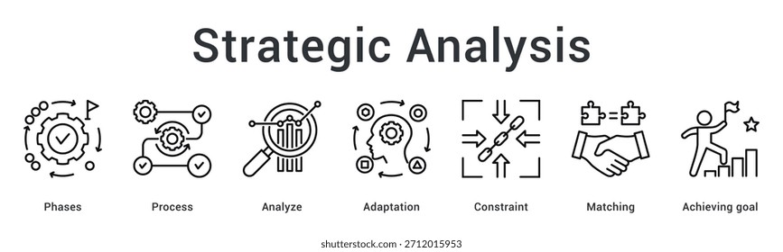 Strategische Analyse Banner Web-Icon führt durch Phasen und Prozesse analysieren Anpassungsbeschränkungen für die Übereinstimmung und Erreichung Ziele.
