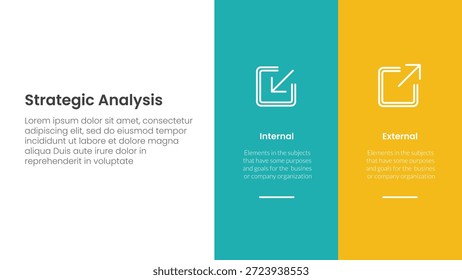 Análisis estratégico Concepto de comparación interna y externa para Anuncio de Plantilla de infografía con Anuncio de columna grande en diseño derecho con Vector de información de lista de dos puntos